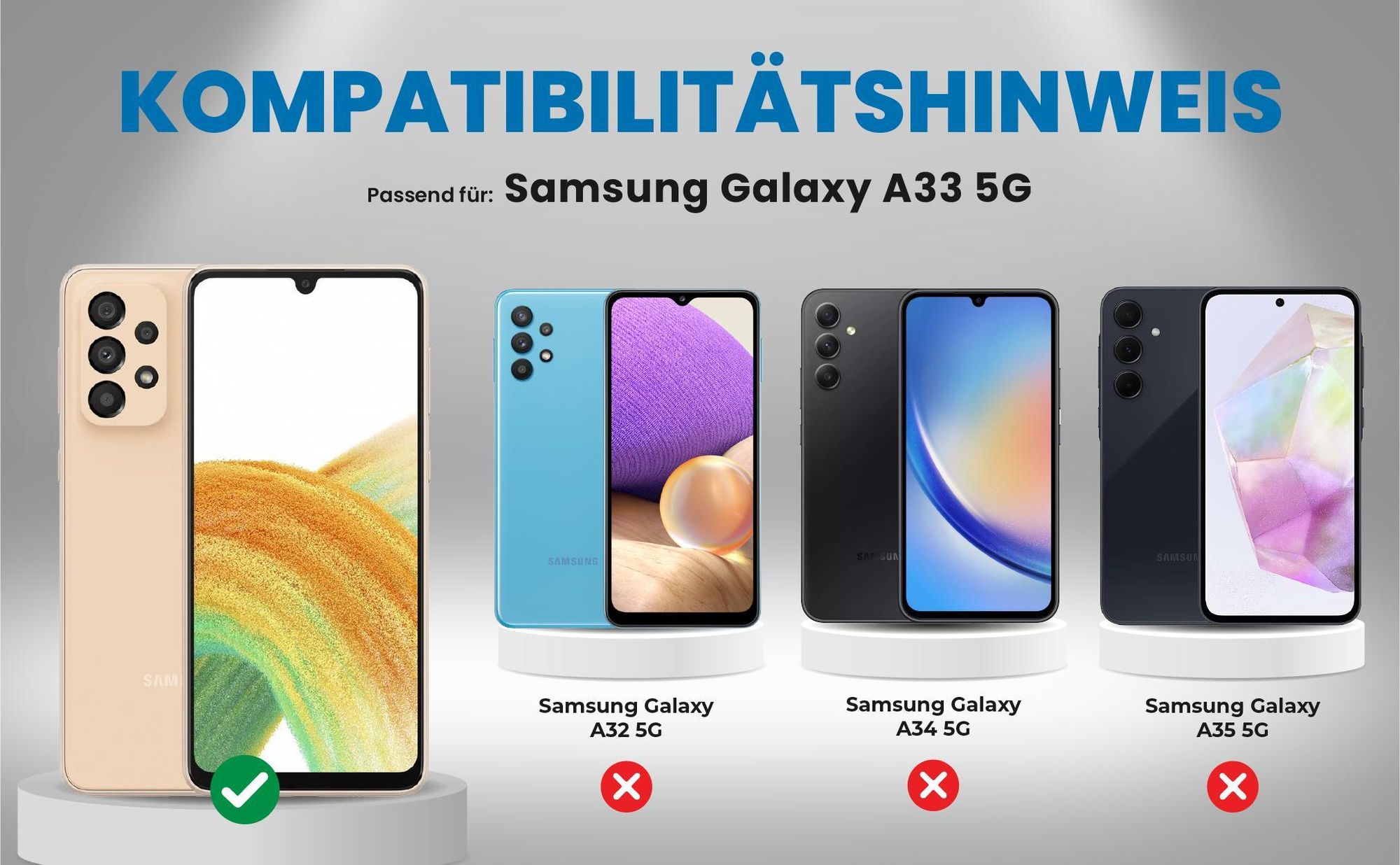 Kompatibilitätshinweise Hülle für Samsung Galaxy A33 5G