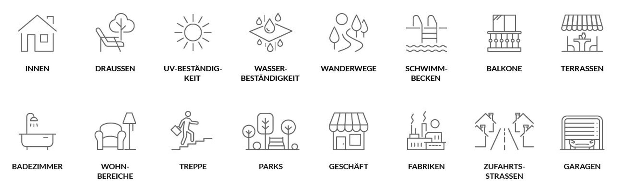 IsolBau_Steinteppich_icons01