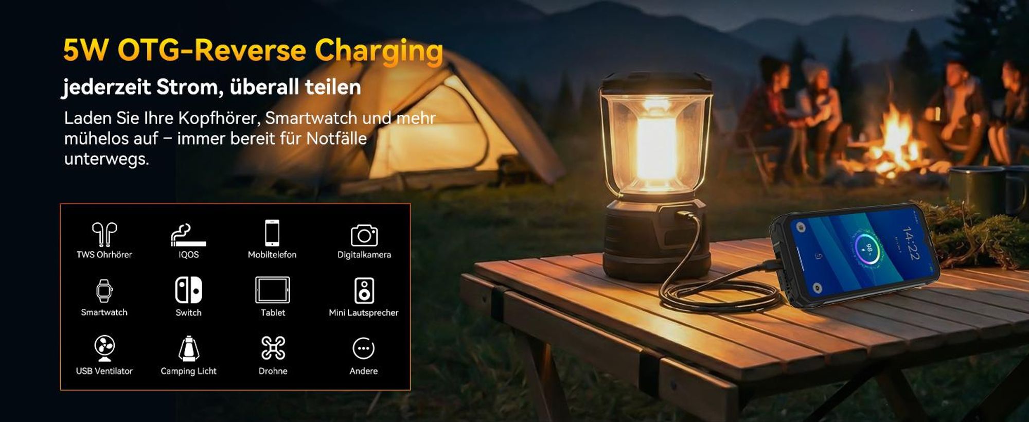 Blackview ROCK 1 Militärisches Outdoor-Smartphone mit Dual-Display Smartphone Android 16, Helio G81, 15000mHA, 33W Schnellladung, Face ID