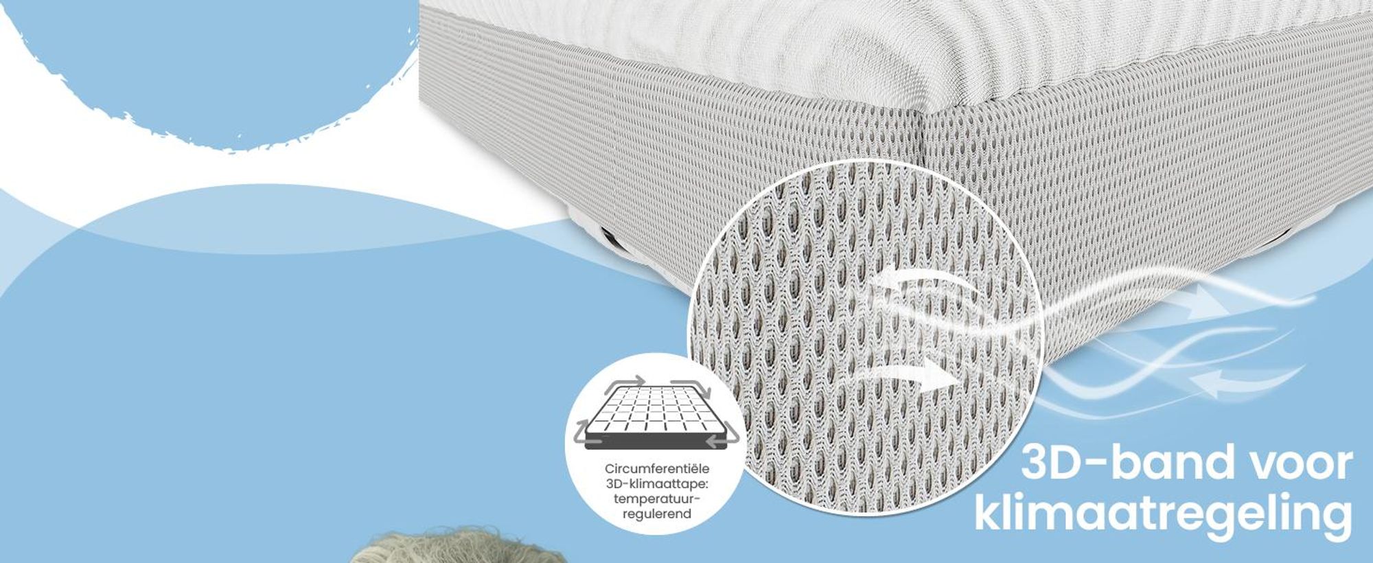 ELONEO Gel Topper, 80x190 cm, matrasbeschermer gemaakt van 5 cm dik gel-traagschuim, met een ademende 3D-netstof hoes. Comfortabele matrasbeschermer voor het bed