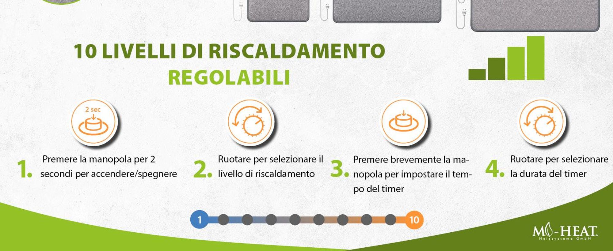 Tappetino riscaldante in PVC a infrarossi, tappetino riscaldante per i piedi, tappetino riscaldante per i piedi, 55x80 cm, con elementi riscaldanti in fibra di carbonio