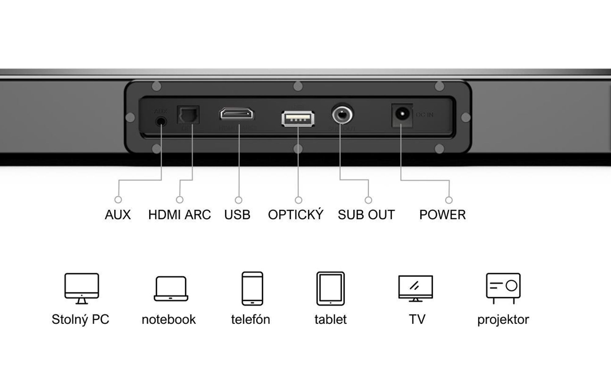 ULTIMEA Soundbar pre televízory, BassMAX, 5.3 Bluetooth PC Sound Bar TV reproduktor, pracuje s HDMI/Optical, Ultra-Slim Nova S40 Series