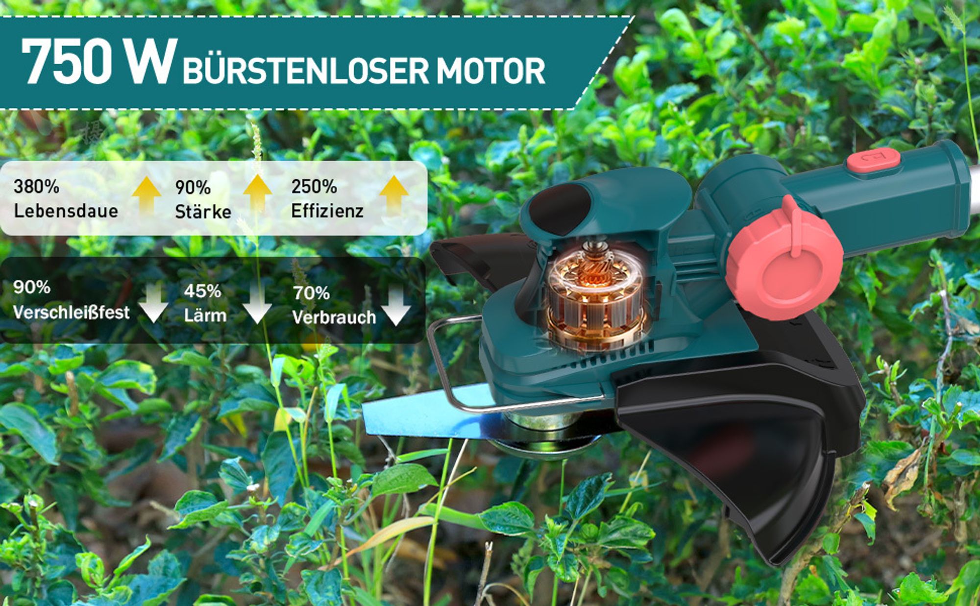 750W Akku Rasentrimmer mit 2× 4000mAh Akkus 21V, 5 Klingentypen Bürstenloser Motor Rasentrimmer, Freischneider mit Unkrautbürste, Drahtbürste – Blau