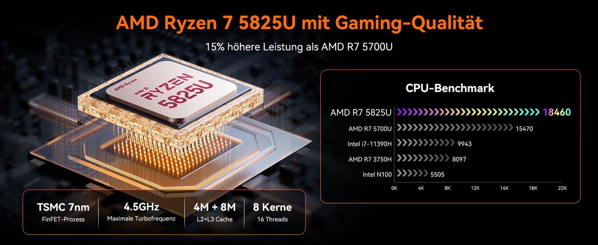 Blackview MP100 Pro Mini PC + klawiatura K1, procesor Intel i3-1215U (do 4,4 GHz), 16GB DDR5, 512GB SSD PCIe 4.0, obsługa 4K@144Hz, WiFi 6, złącza DP/HDMI, system Windows 11 Pro