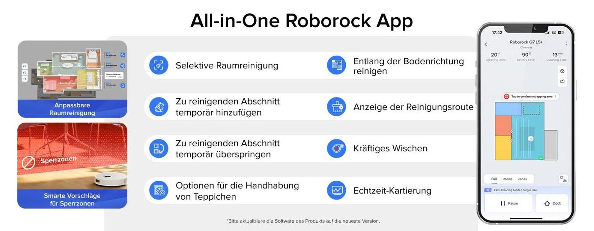 Roborock Q7 L5+ Saugroboter mit Wischfunktion, Automatischer Staubentleerung, Dual Anti-Tangle System, 8.000 Pa Saugkraft, LiDAR-Navigation, Weiß