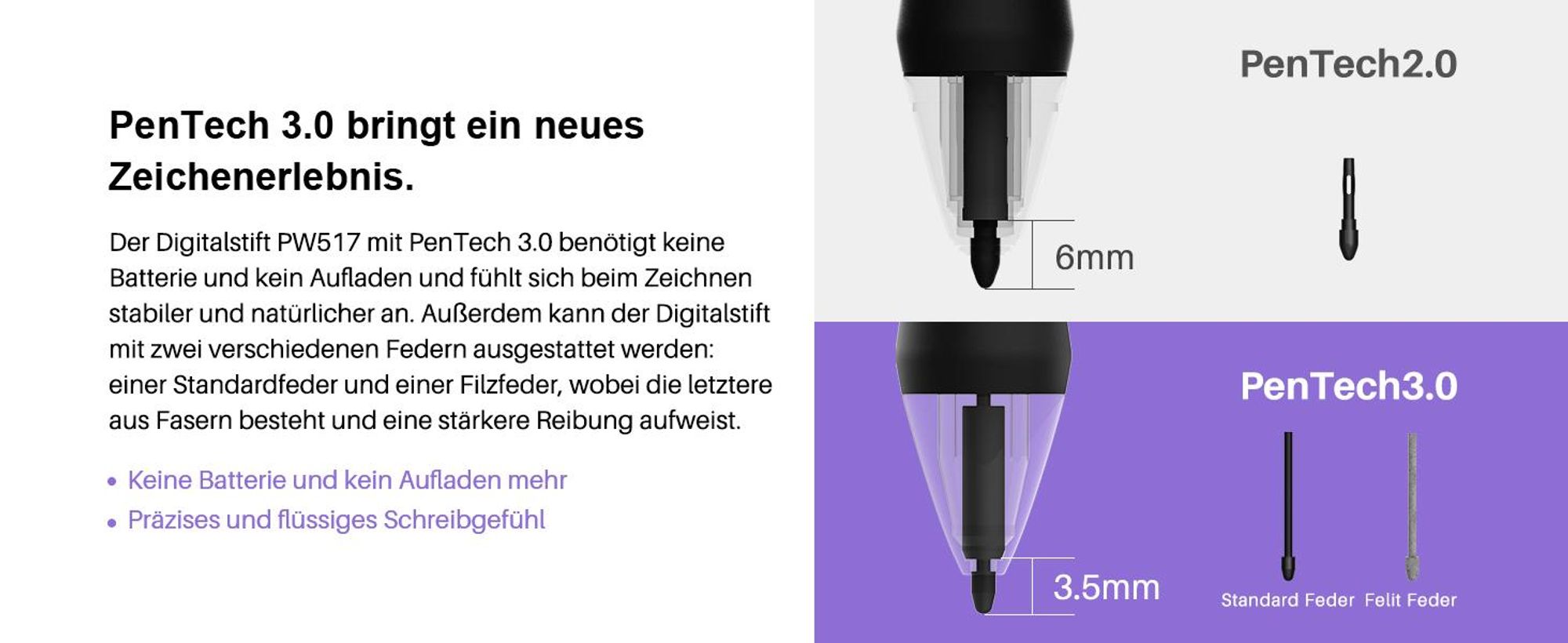 Huion Kamvas Pro 16 2.5K Grafiktablett