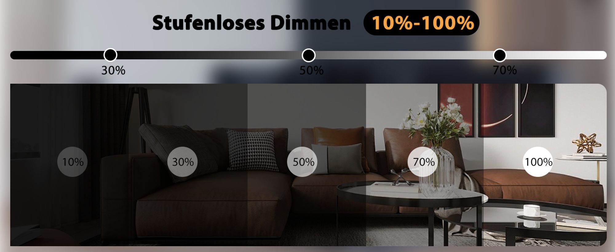 ZMH Deckenleuchte LED Deckenlampe Schlafzimmer 32W Küchenlampe Dimmbar Wohnzimmerlampe mit Fernbedienung Modern Design Flurlampe Weiß Schlafzimmerlampe Quadratisch Deckenlampen für Büro Kinderzimmer