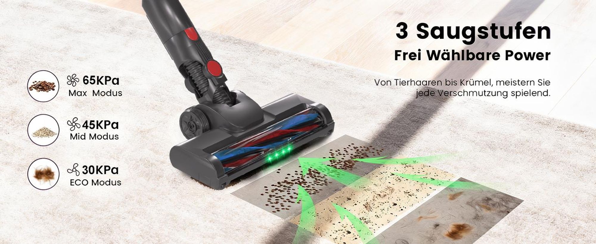 65000PA/500W Akku Staubsauger Kabellos, 6-in-1 Bürstenloser Staubsauger, Touch Display, Anti-Tangle-Staubsauger, Starke Saugleistung Staubsauger