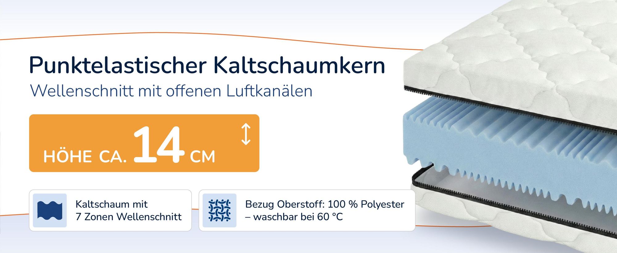 Kern im Anschnitt mit Wellenschnitt, Hoehe rund 14 cm, Bezug aus Polyester