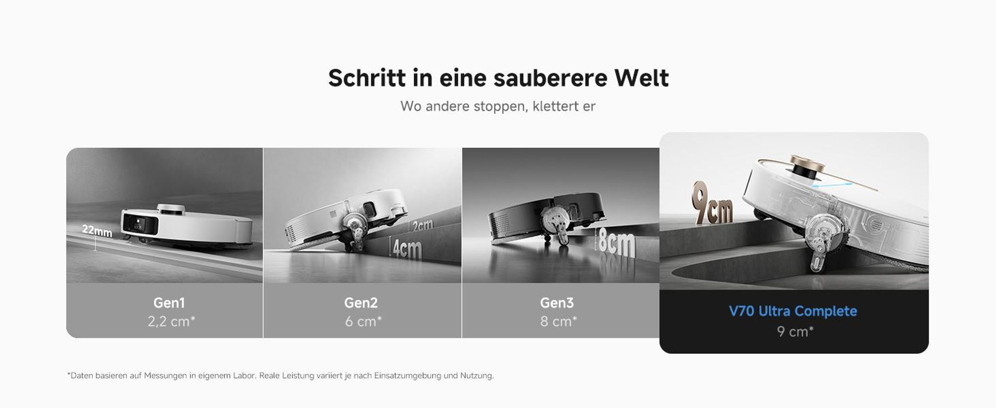 MOVA V70 Ultra Complete Saugroboter, 40000 Pa, MaxiReachX™ Kantenreinigung, 9 cm Hindernisüberwindung, EcoCyclone™ Staubabsaugung, All-in-One Station