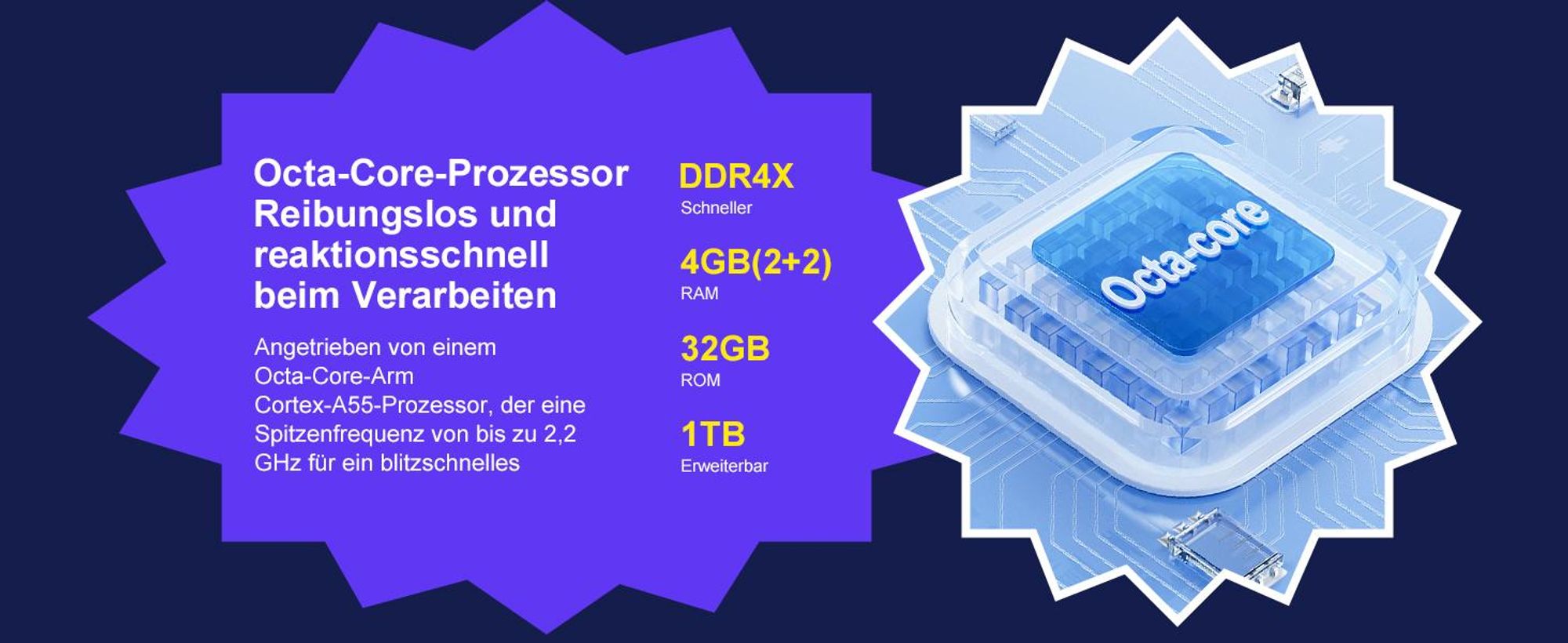 Blackview WAVE 6C 6.5“ Android handy Ohne Vertrag, 4+32GB, 5100mAh, Face ID, Dual SIM, TPU-Schutzhulle