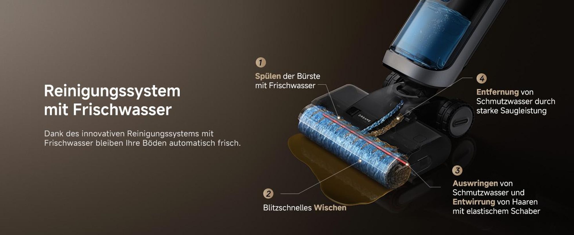 DREAME H14 Dual Nass- und Trockensauger, 5-in-1,180° Liegeposition, 18000 Pa Saugleistung,60 °C heißes Wasser,Reinigung mit zwei Kanten,App-Steuerung