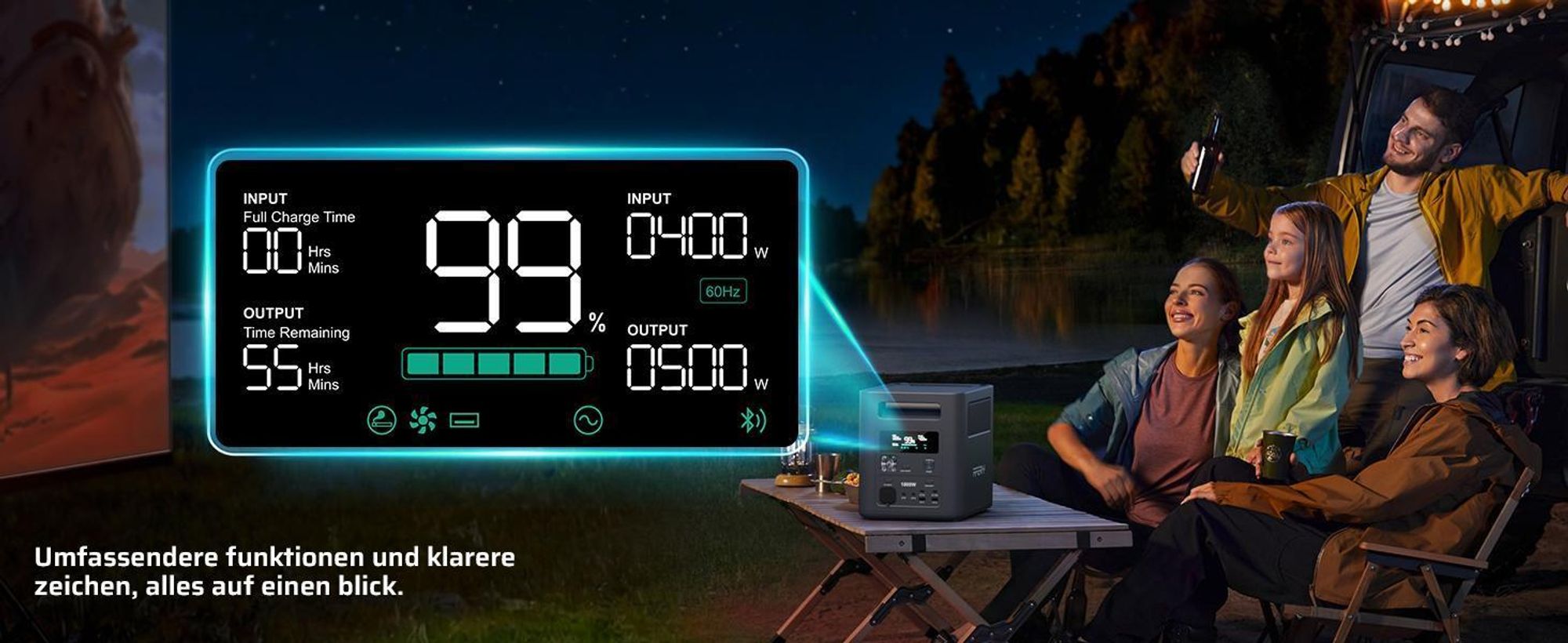 AFERIY Solární Generátor 1800W 1024Wh + 400W Panel pro Kempování