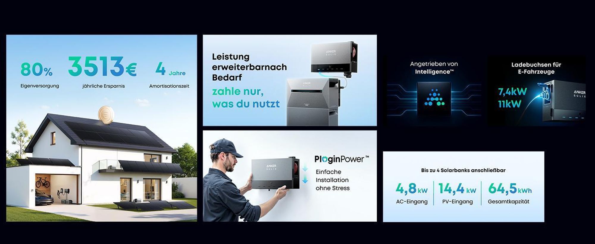 Powerness Balkonkraftwerk Speicher mit Anker Multisystem SOLIX Solarbank Power Dock und Solarbank 3 E2700 Pro, Smart Meter,1x BP2700 Erweiterungsakku