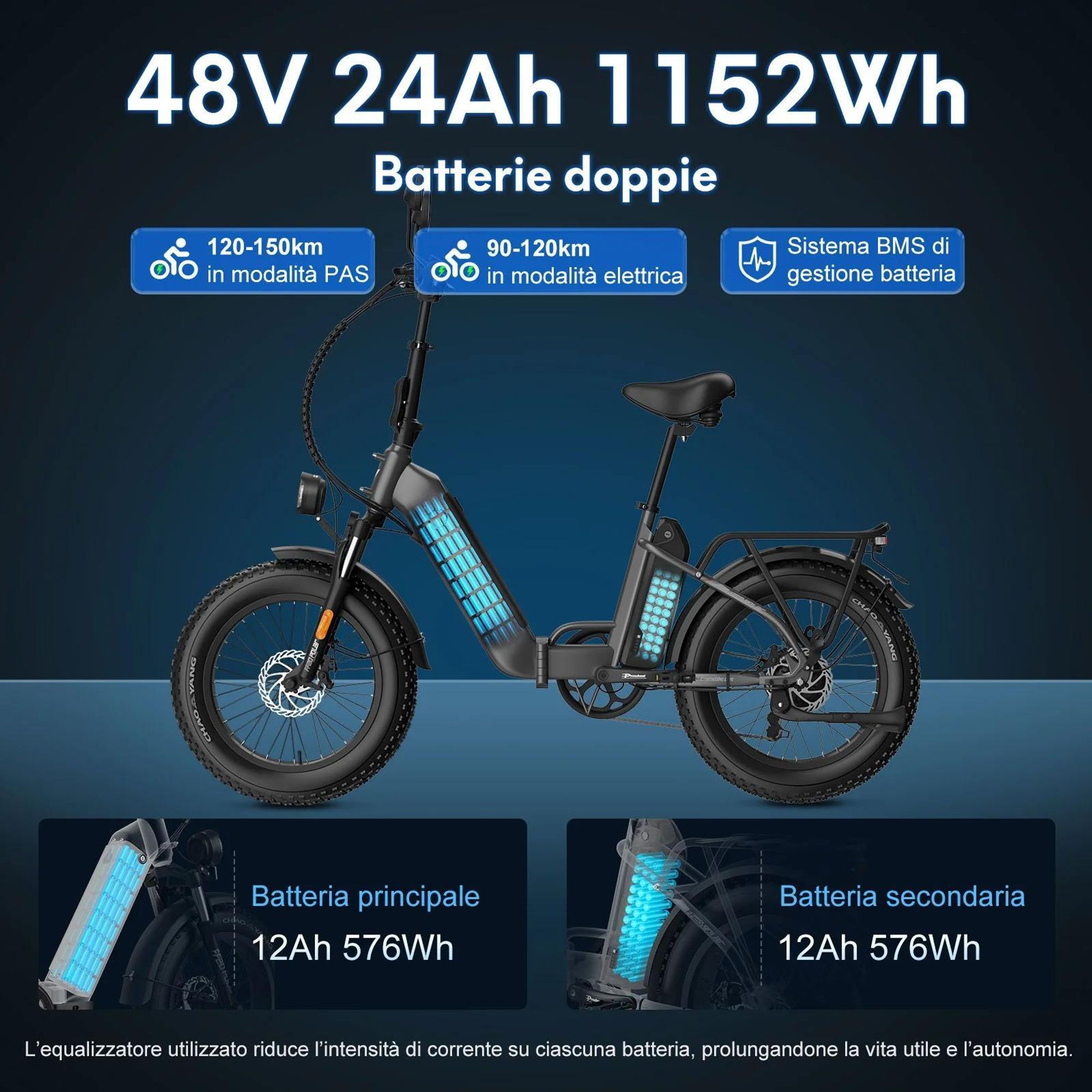E-Bike FAFREES FF20 Polar - Batteria 48V24Ah Pneumatici Da 20 Pollici Freni A Disco Meccanici - Verde