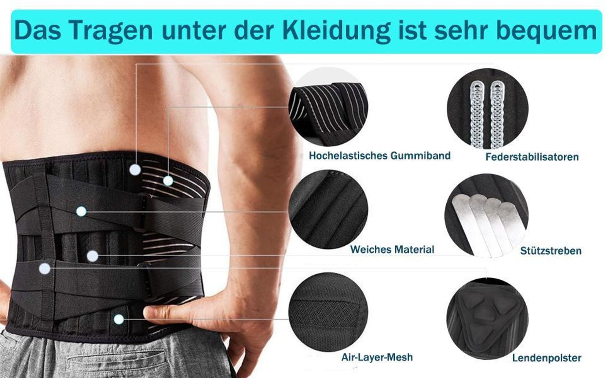 Rückenbandage, Bandscheiben-Gürtel, Lendenwirbelstütze, mit Stützgürtel Rückenstütze Rückengurt mit 6 Streben, Linderung und Haltungskorrektur