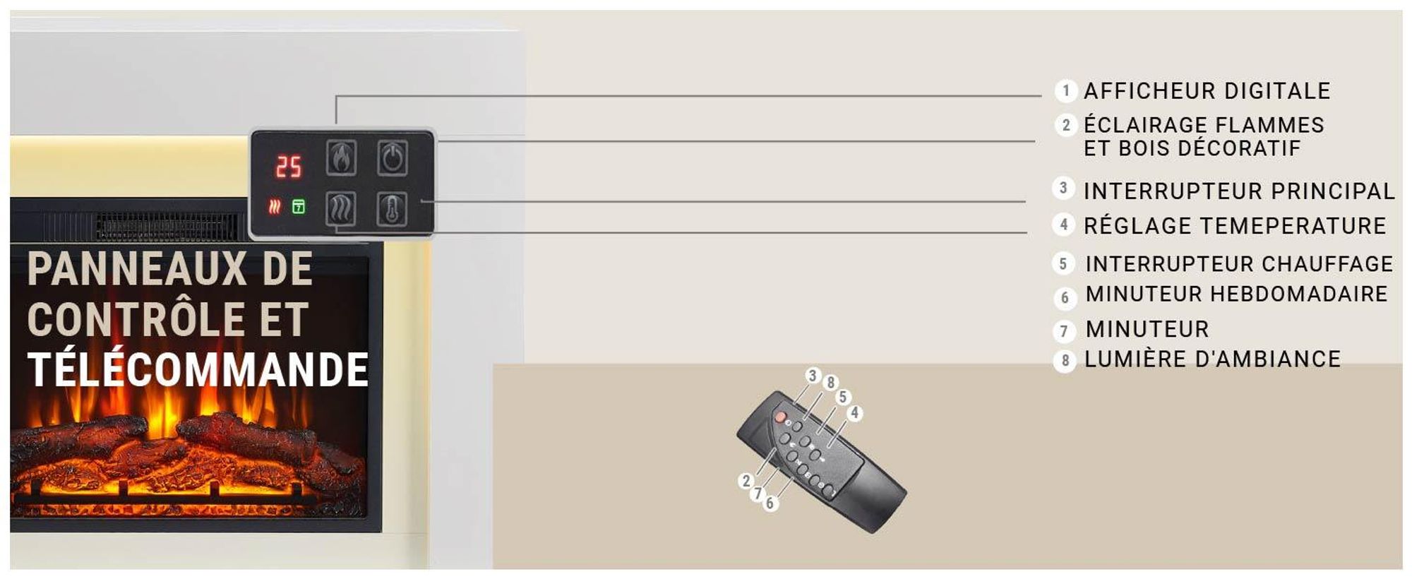 Cheminée électrique sur pied BALDERIA Finn Design – Puissance de chauffage jusqu'à 2 000 W, blanche