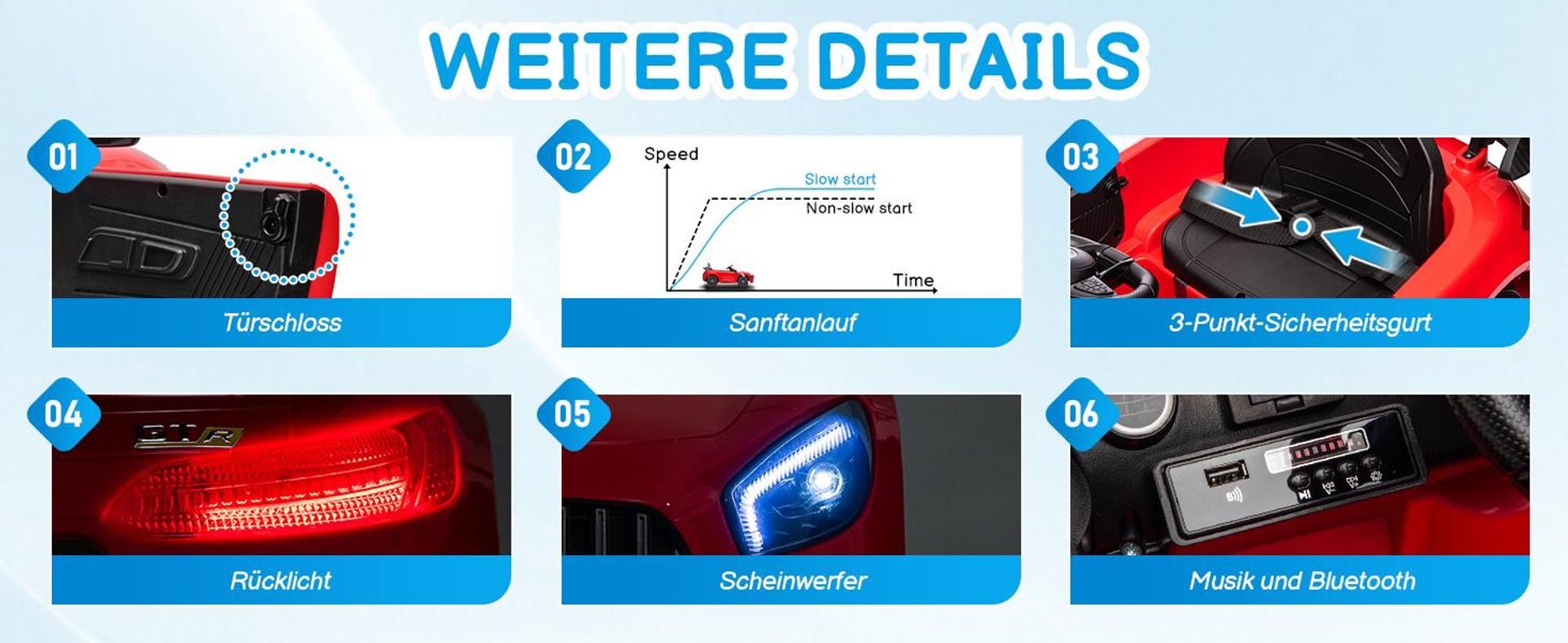 Elektroauto Kinderauto Mercedes Gtr, mit 2,4G Fernbedienung, LED Scheinwerfer, MP3, Hupe und Musik, Rot