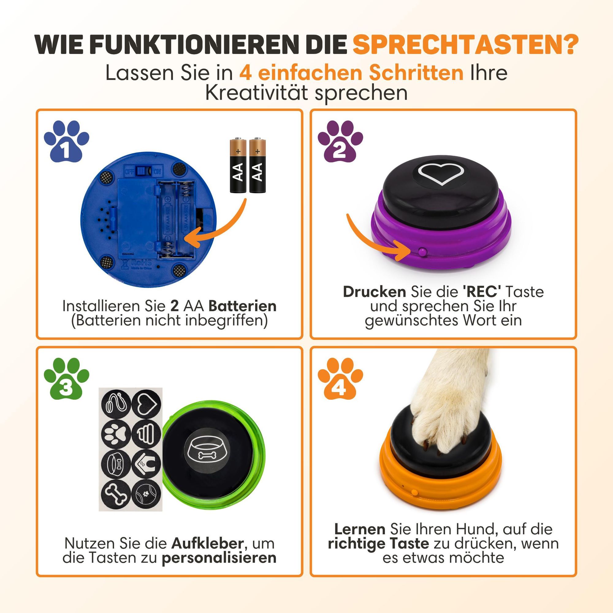 Vulpes Goods Hundeknöpfe, Hundetasten, Haustiertasten für Kommunikation, Hundespielzeug, Hundetraining, Mit 4 Tasten, Inklusive Trainingsaufkleber