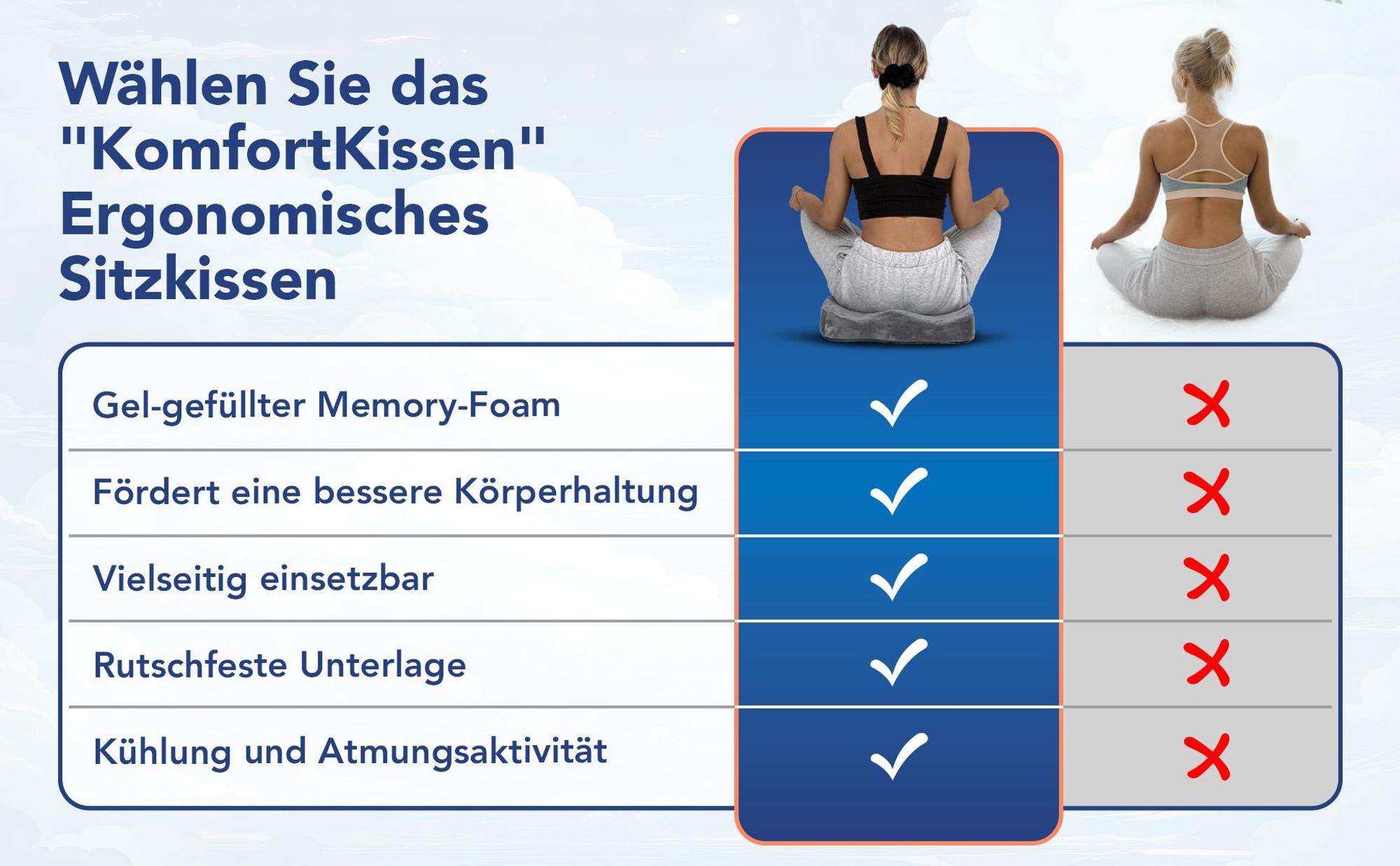 Sitzkissen orthopädisch