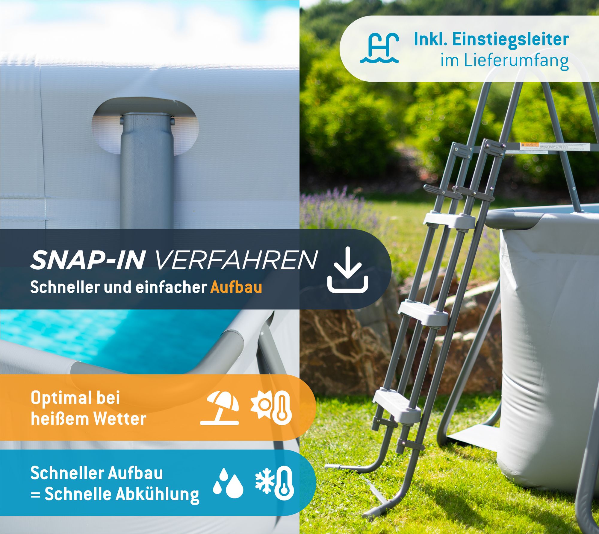 Summer Waves Elite Frame Pool Aufstellpool rund Komplettset Grau Ø 488x122 cm