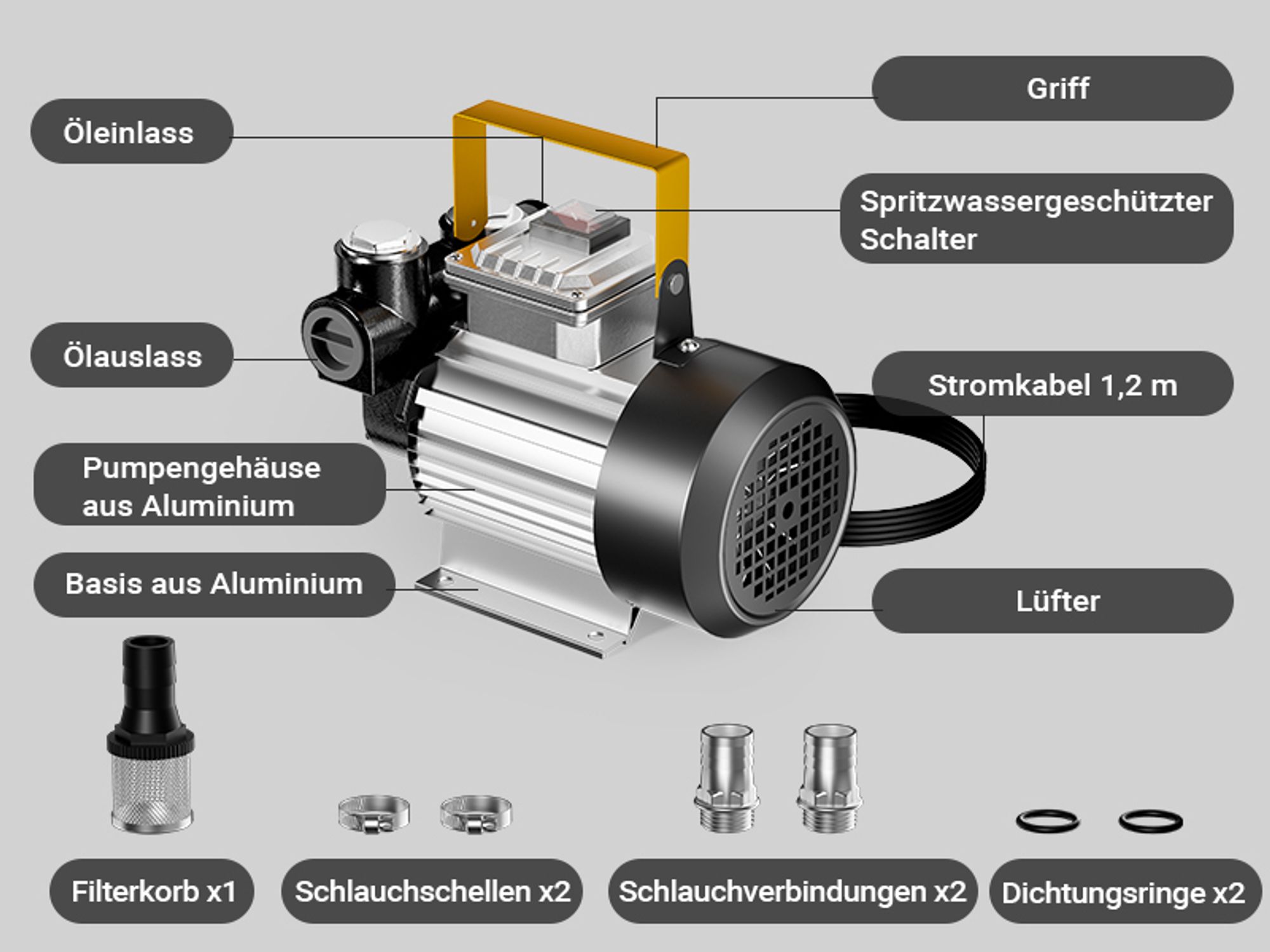 Wiltec Heizöl- und Dieselpumpe Typ04011 230V/550W für 20-60l/min selbstansaugende Heizölpumpe bis 2m mit By-Pass-Ventil gegen Überhitzung