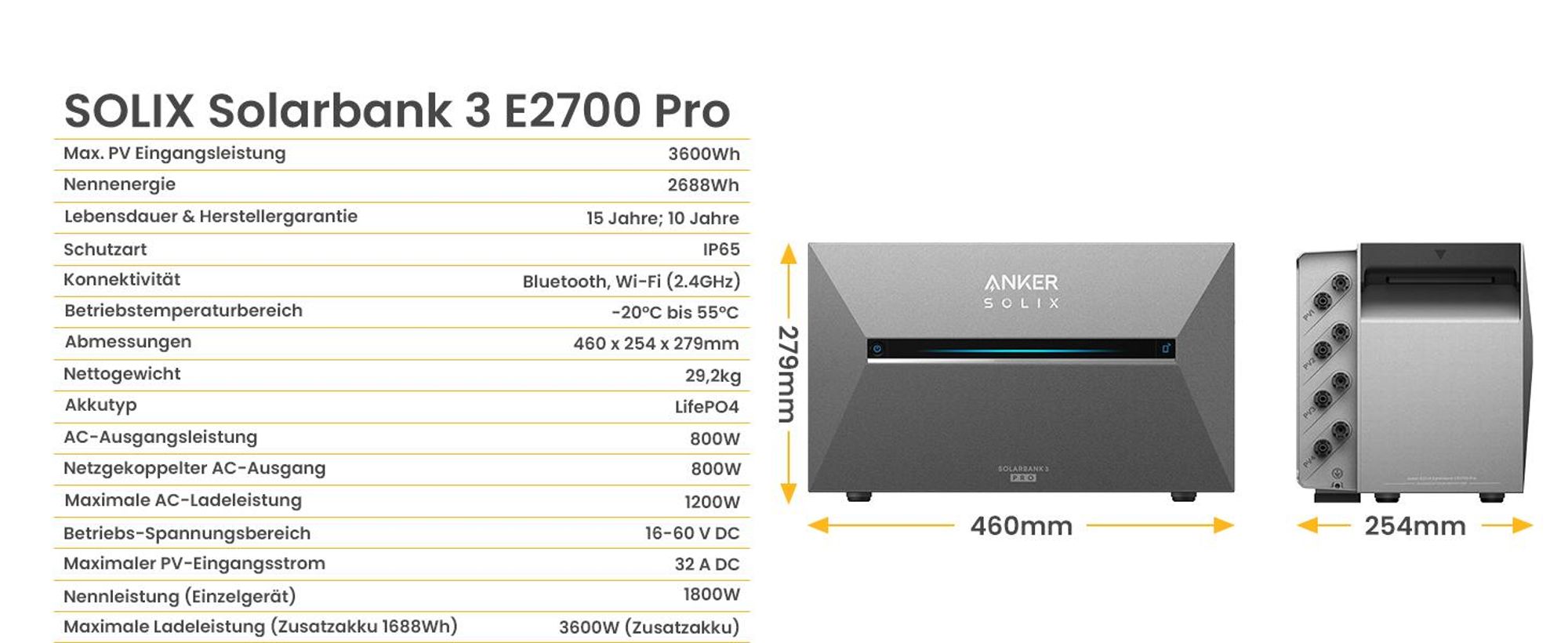 Anker SOLIX Solarbank 3 E2700 Pro 2688 Wh Balkonkraftwerk-Speicher mit Anker Solix Smart Meter, 4 MPPT, Schließe bis zu 8 Panel (0% MwSt)