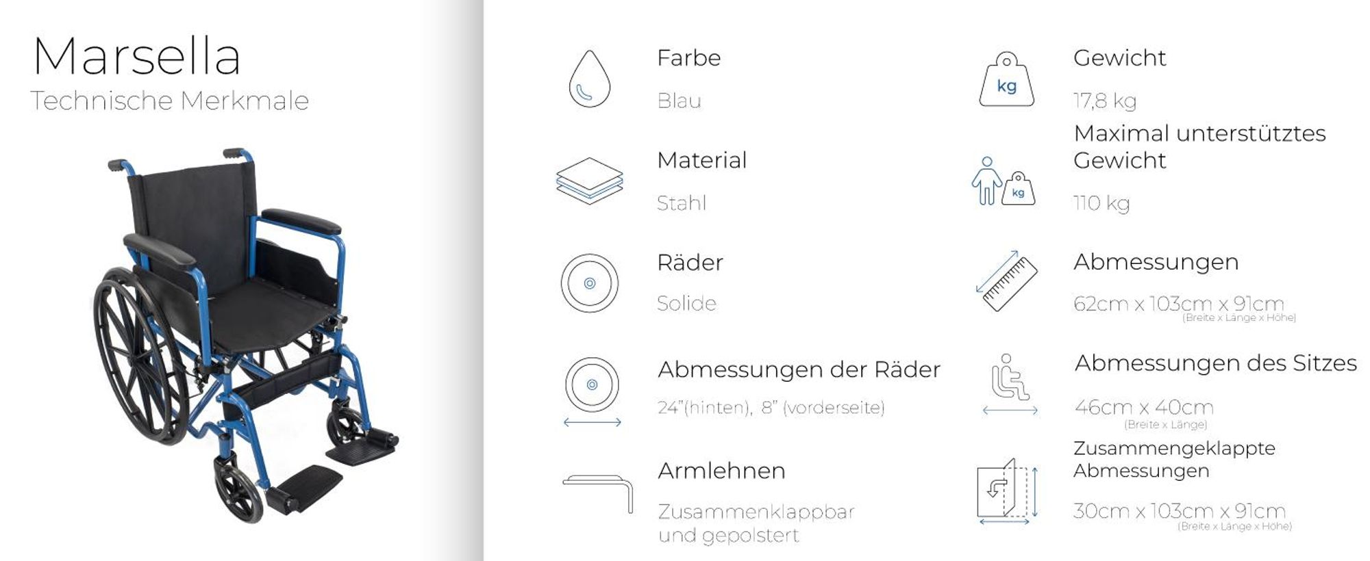 Technische Merkmale