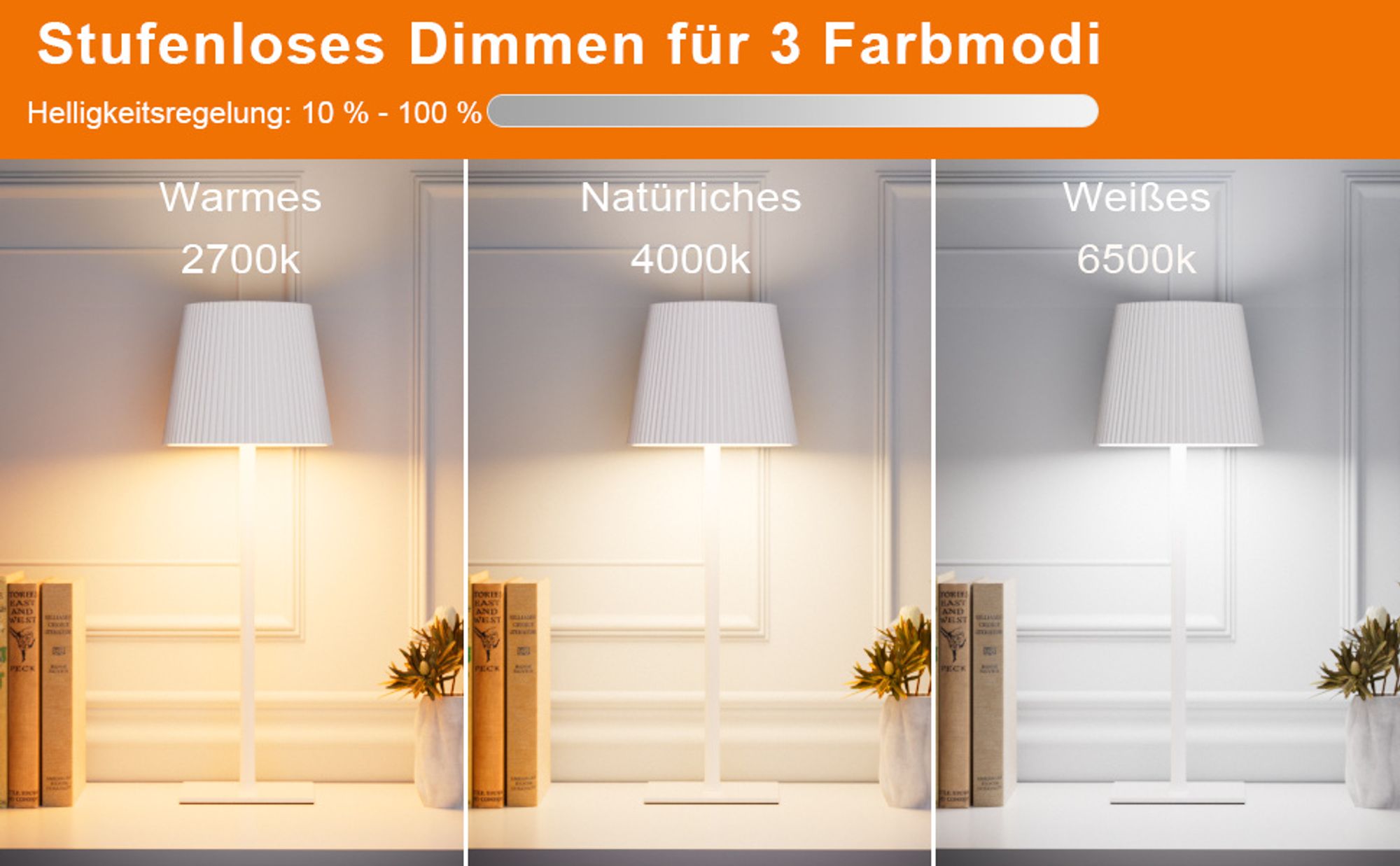 Tischlampe Kabellos, LED Tischleuchte, Dimmbar Touch Akku Tischleuchte Kabellos mit USB Ladestation, Warmweiß Tischlampe, IP54 Wasserdichte, Weiß