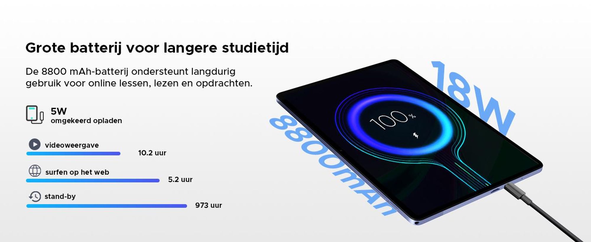 AORLYM P11 PRO, 48 (8+40) GB + 128 GB, tablet van 11 inch, Android 16, 8800 mAh, met toetsenbord/muis/stylus/hoesje, 5G WiFi, Gemini AI, 3,5 mm hoofdtelefoonpoort