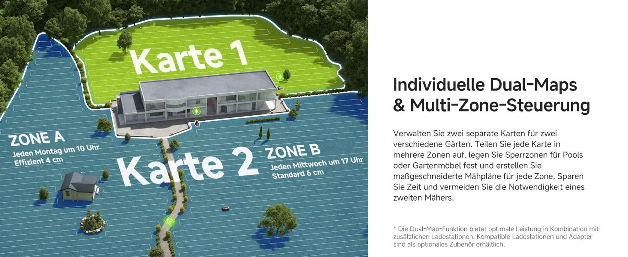 MOVA LiDAX Ultra 2000 AWD Mähroboter – 3D-LiDAR & AI Vision, 4WD Allradantrieb, bis 2000 m², 80 % Steigung, automatische Kartierung ohne RTK