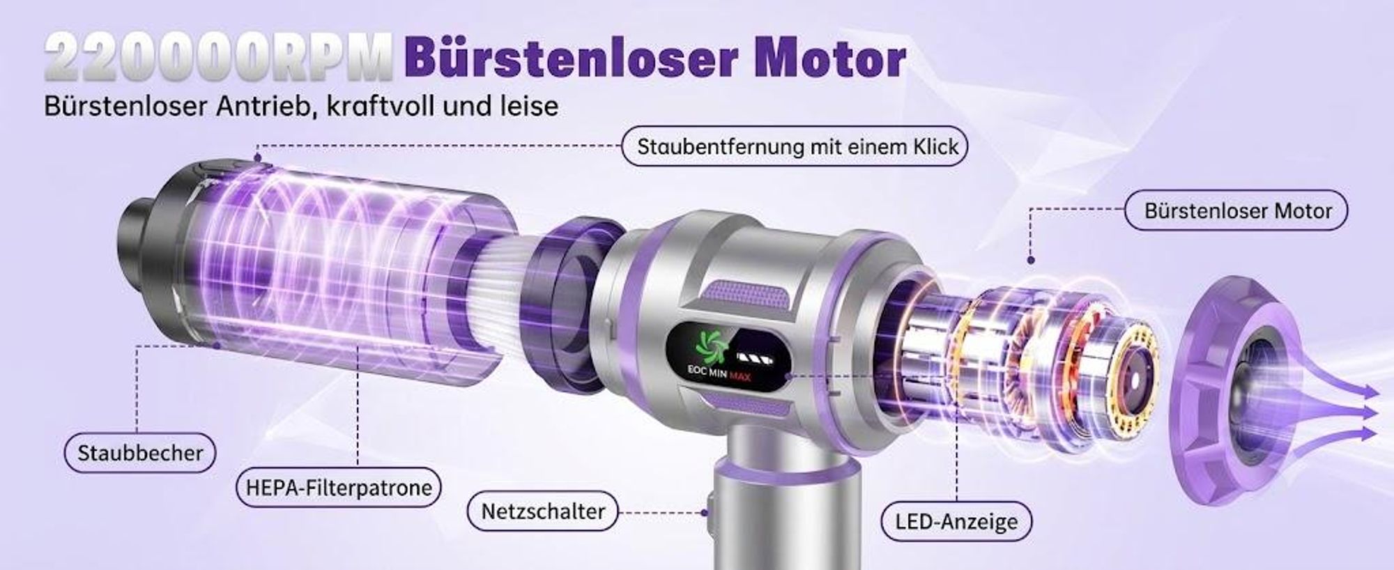 27000Pa/120W Handstaubsauger Akku Kabellos, Upgrade Beutelloser Mini Auto Staubsauger, 4-in-1 Handsauger mit HEPA Filter & 3Stufen,für Auto & Haushalt