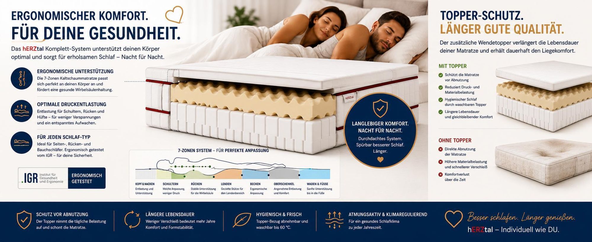 Matratze 180x200 H2-H4 - Matratzenset - Höhe 20cm -Orthopädische 7 Zonen Kaltschaummatratze 180x200, Topper+Kisse, Matratze H3, Matratze H4 180x200 cm