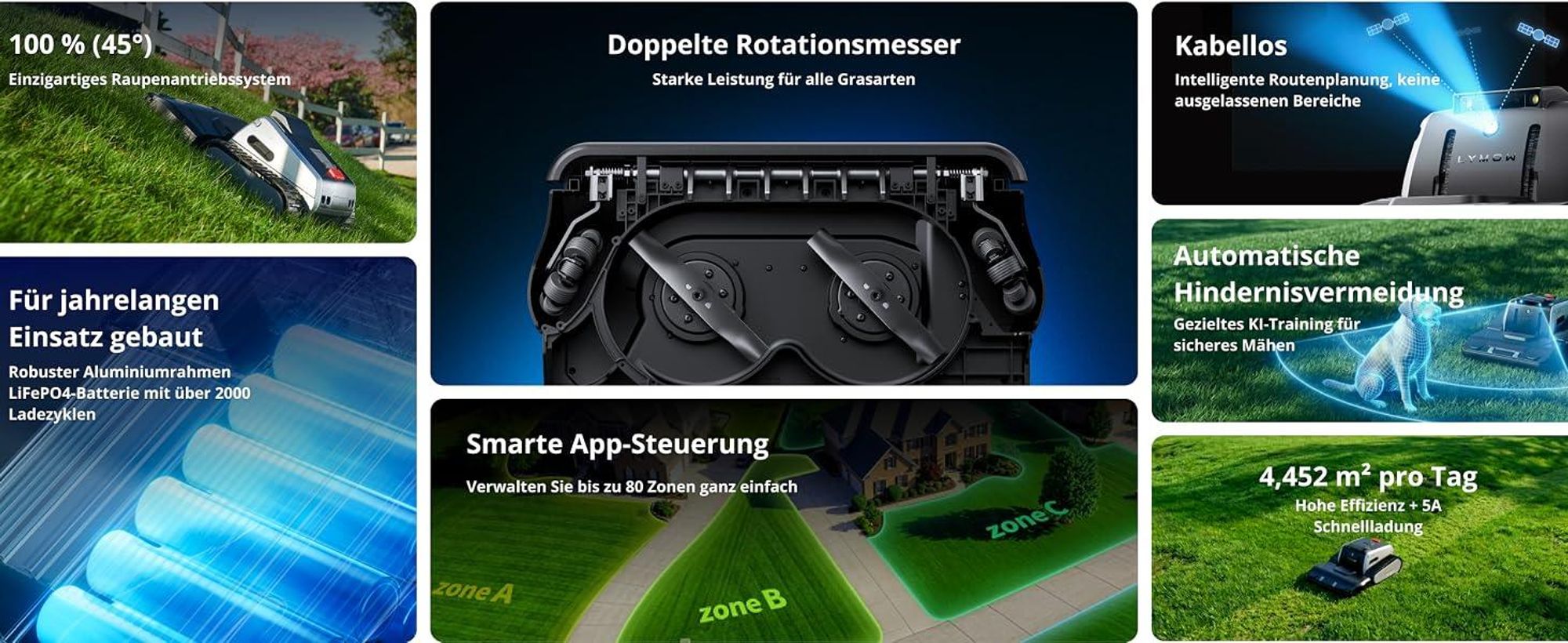 Mähroboter Lymow One Plus 5A 40cm/4000m² pro Tag, Kartierung bis zu 60.000m², ohne Begrenzungsdraht mit RTK-Cloud Techno