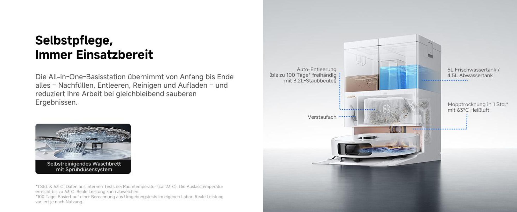 MOVA E50 Ultra Saugroboter mit Wischfunktion, 30.000Pa, 12N/260Umin, MaxiReach-Mopp, Auto-Entleerung, 5L Tank