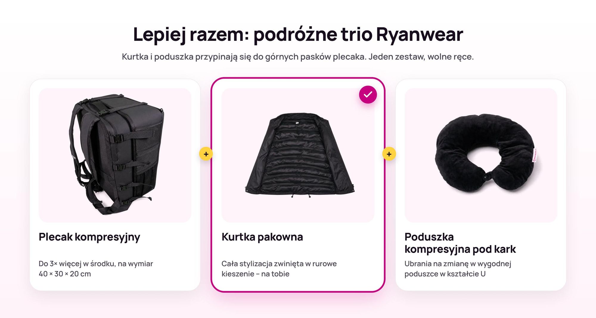 Plecak kompresyjny Ryanwear z przypiętą kurtką pakowną i poduszką kompresyjną pod kark