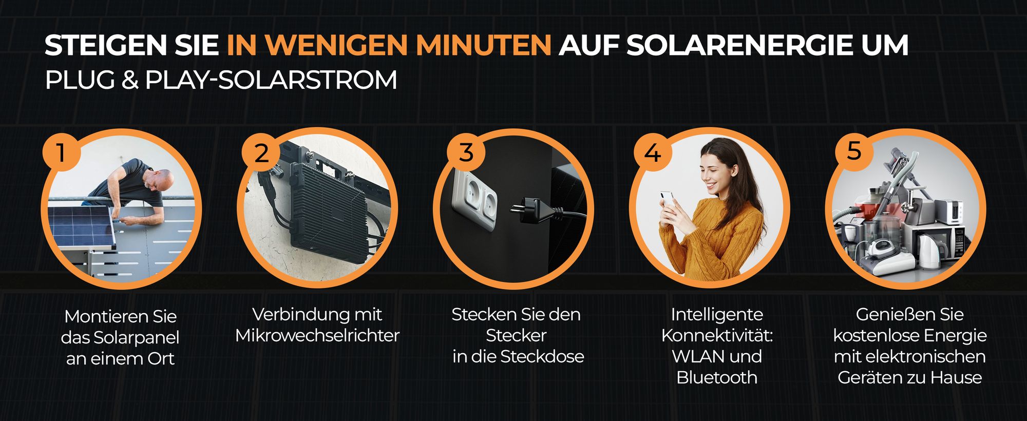 sunniva Balkonkraftwerk Installationsschritte