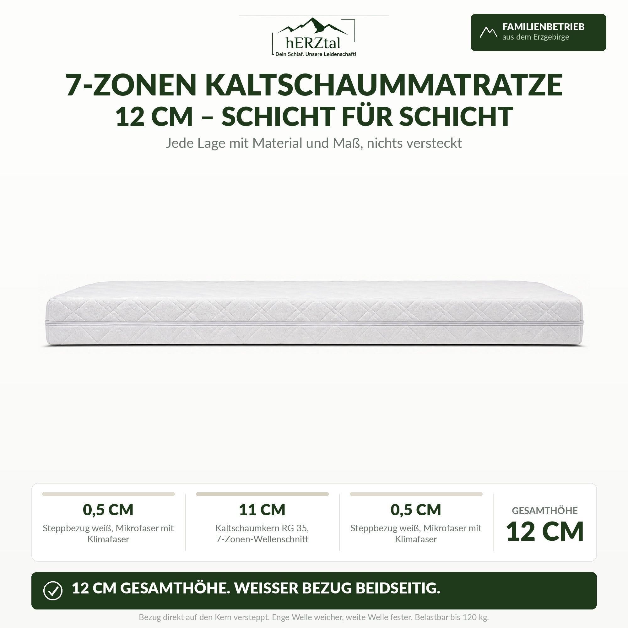 hERZtal Balance 7 – aufbau