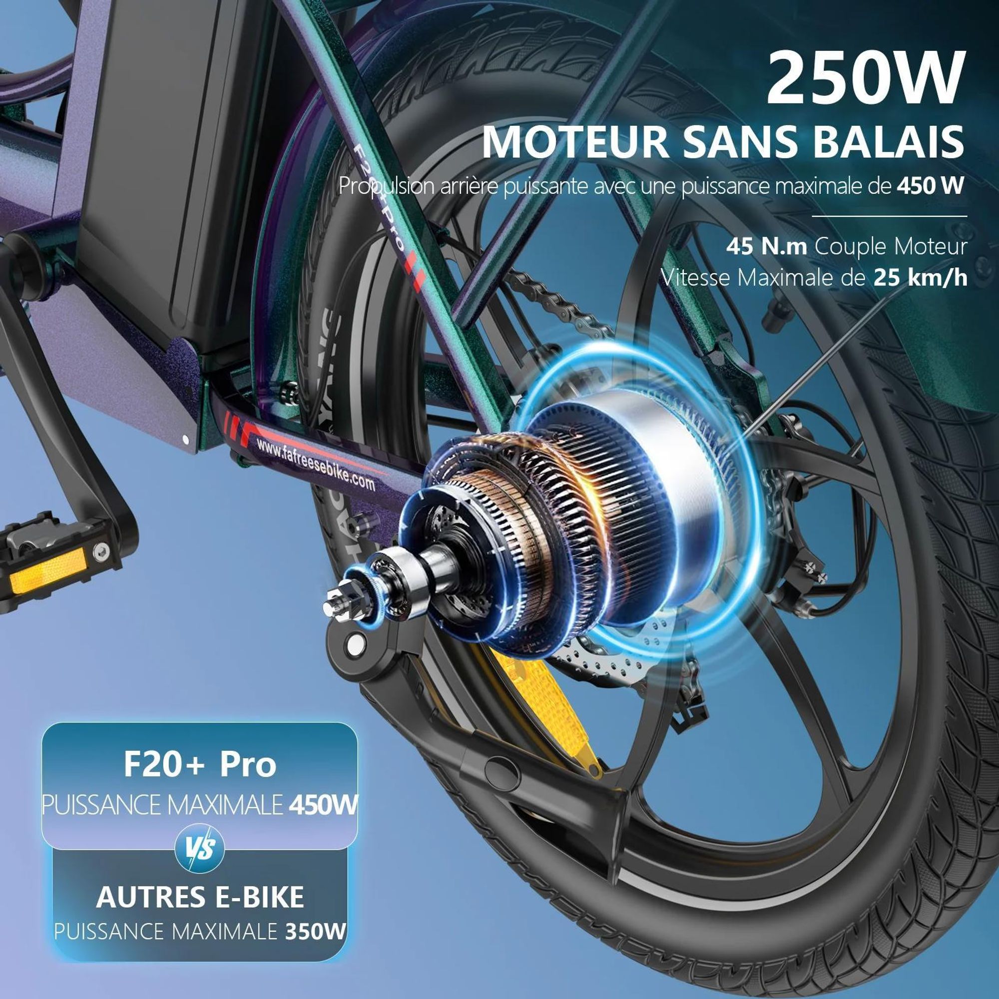 Vélo Électrique FAFREES F20+ Pro - Moteur 250W Batterie 36V25Ah 20'' Pneus Freins À Disque Mécaniques - Bleu Aurore
