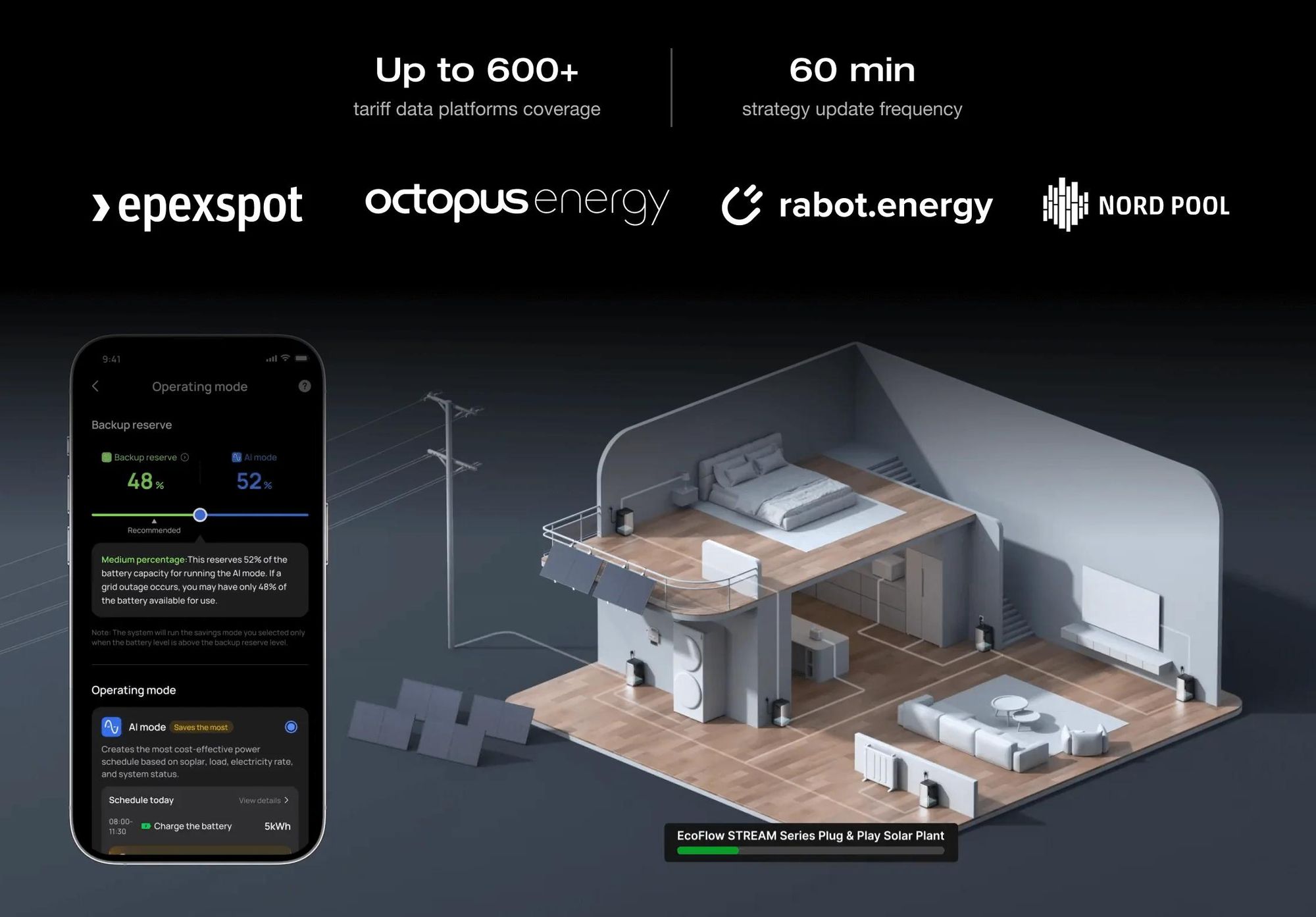 Powerness® zasobnik do elektrowni balkonowej 1920Wh EcoFlow Stream AC Pro All-in-One zasobnik do elektrowni balkonowej