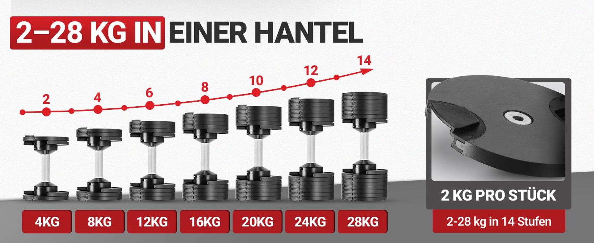 Miweba Sports verstellbare Kurzhantel VH200 | 2 - 28 Kilo variable Gewichte - mit Halterung - Krafttraining - Hantel Training - 14 Stufen einstellbar