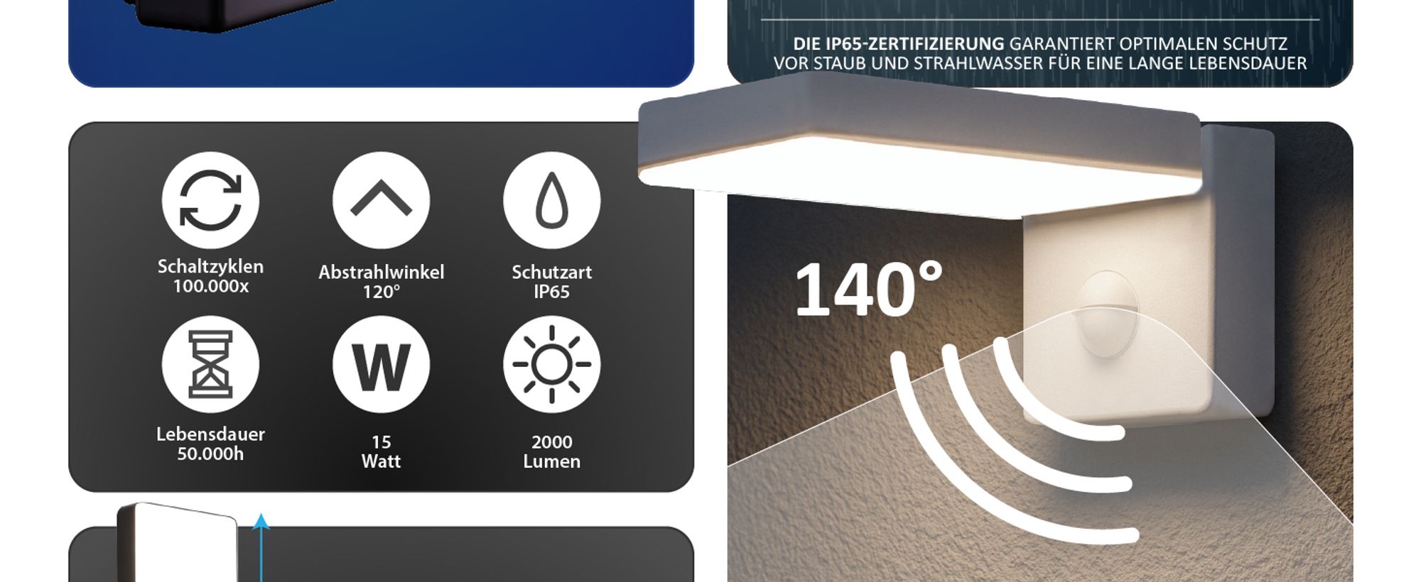 LED Aussenleuchten Bewegungsmelder schwenkbar | weiß IP65 15W neutralweiß 2000 Lumen |Wand-leuchte Wandlampe Flurleuchte Fluter AGATE