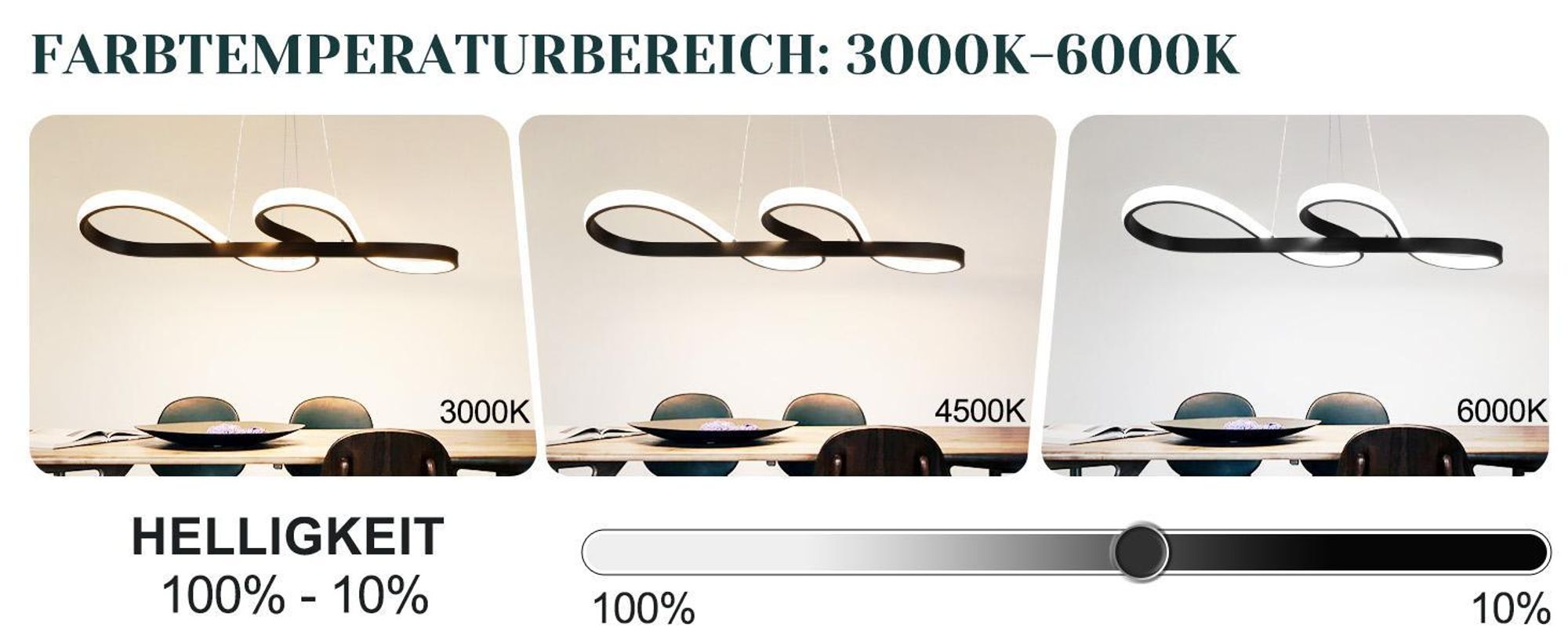 ZMH LED lampa wisząca do jadalni lampa wisząca ściemnialna, lampa wisząca biała 47W lampa do salonu z pilotem nowoczesna lampa do jadalni kuchni biura