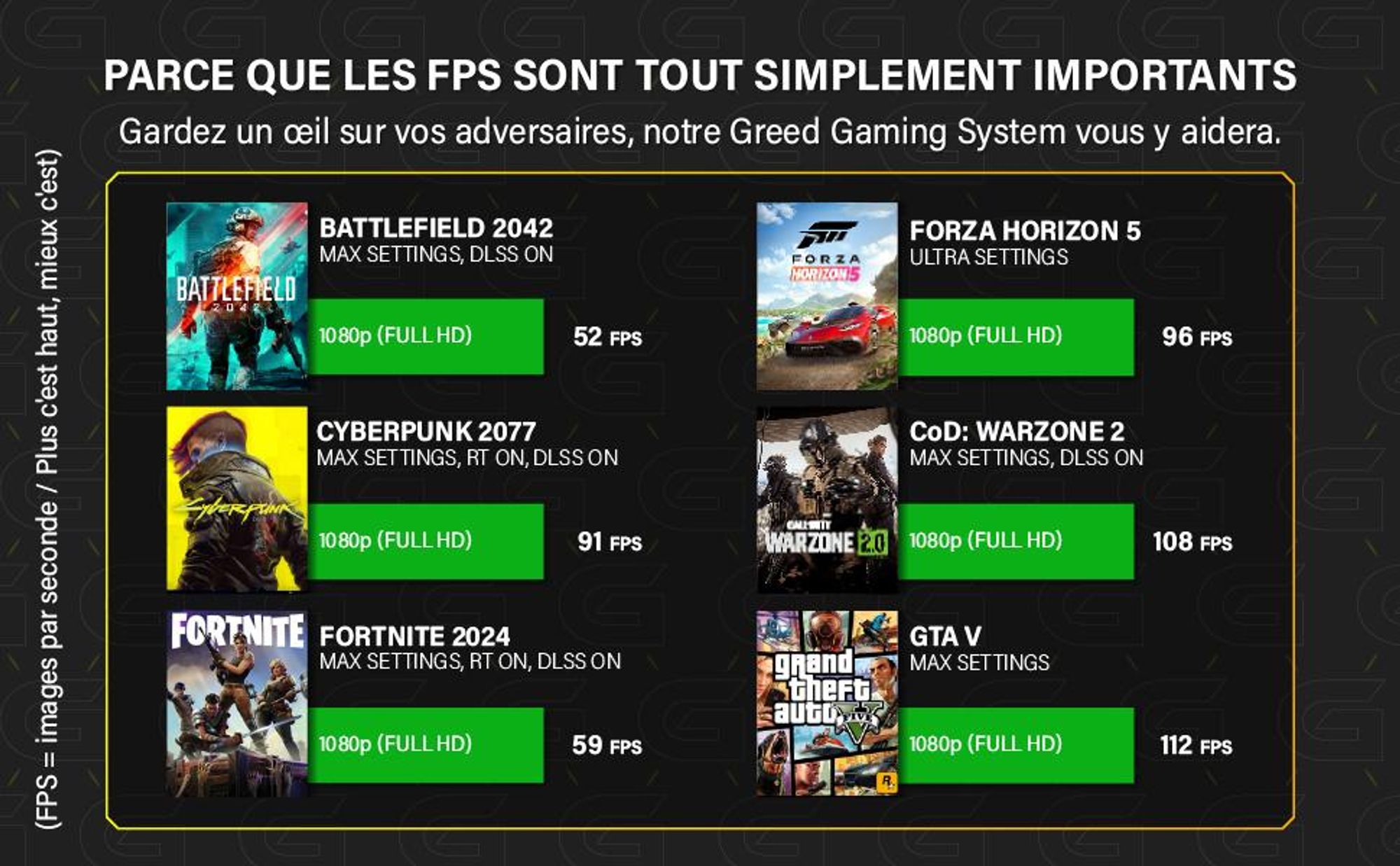 Greed® MK2 Lite - PC Gamer - Intel Core i5 10400F - Nvidia RTX 3050 - Ordinateur de jeu avec 4.3GHz - 16GB DDR4 RAM - 512GB SSD - WiFi + WLAN