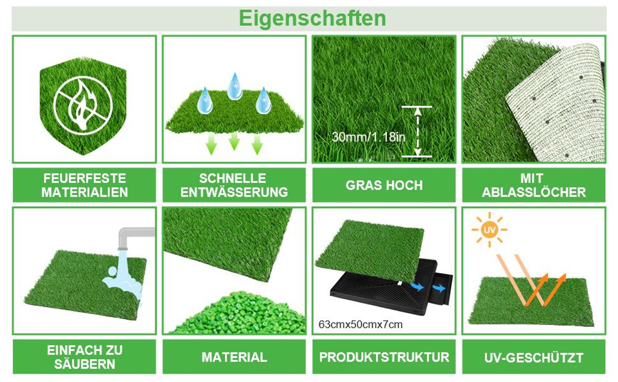 Hundetoilette, Hundeklo, Haustiertoilette, Welpentoilette für die Wohnung, Haustiere WC Trainingsunterlage, mit 2x Kunstrasenmattes und Auffangschale