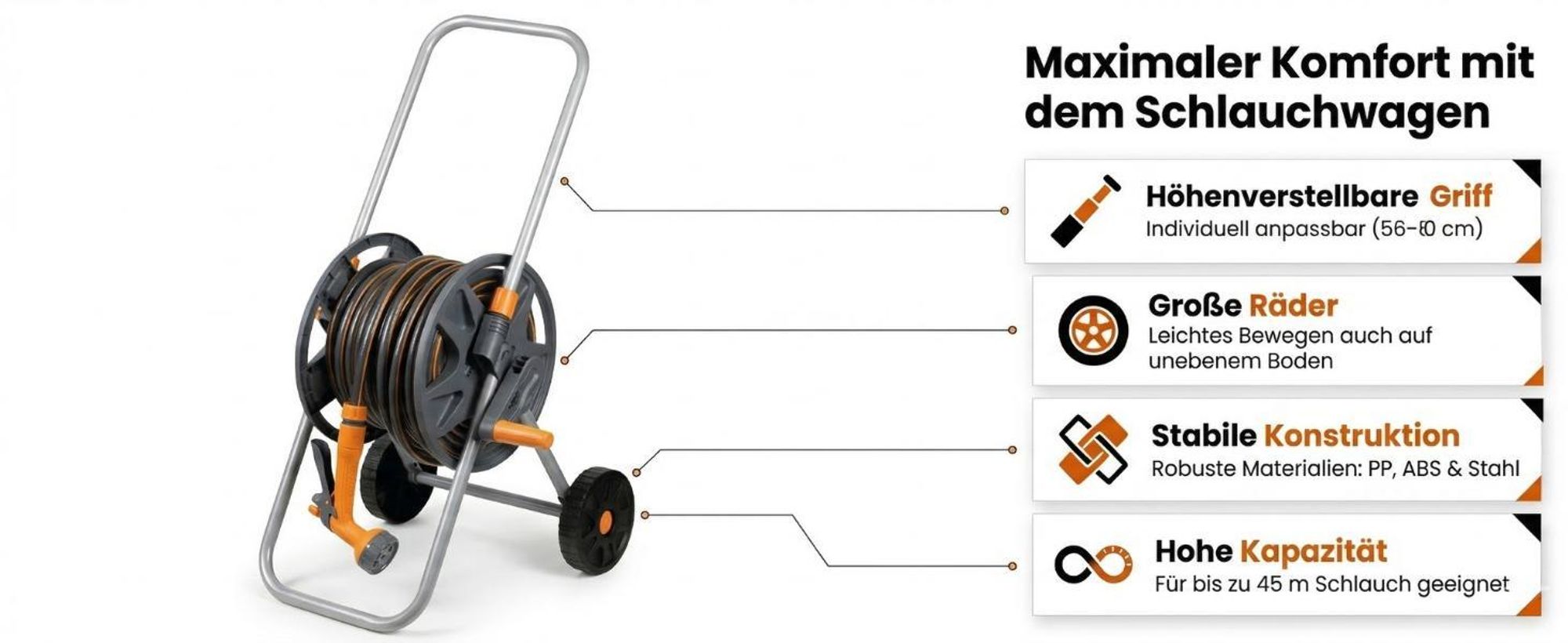 NEO TOOLS Mobiles Gartenbewässerungssystem Komplettset mit Schlauchwagen 30 m Gartenschlauch 1/2 Zoll und 6-Funktionen