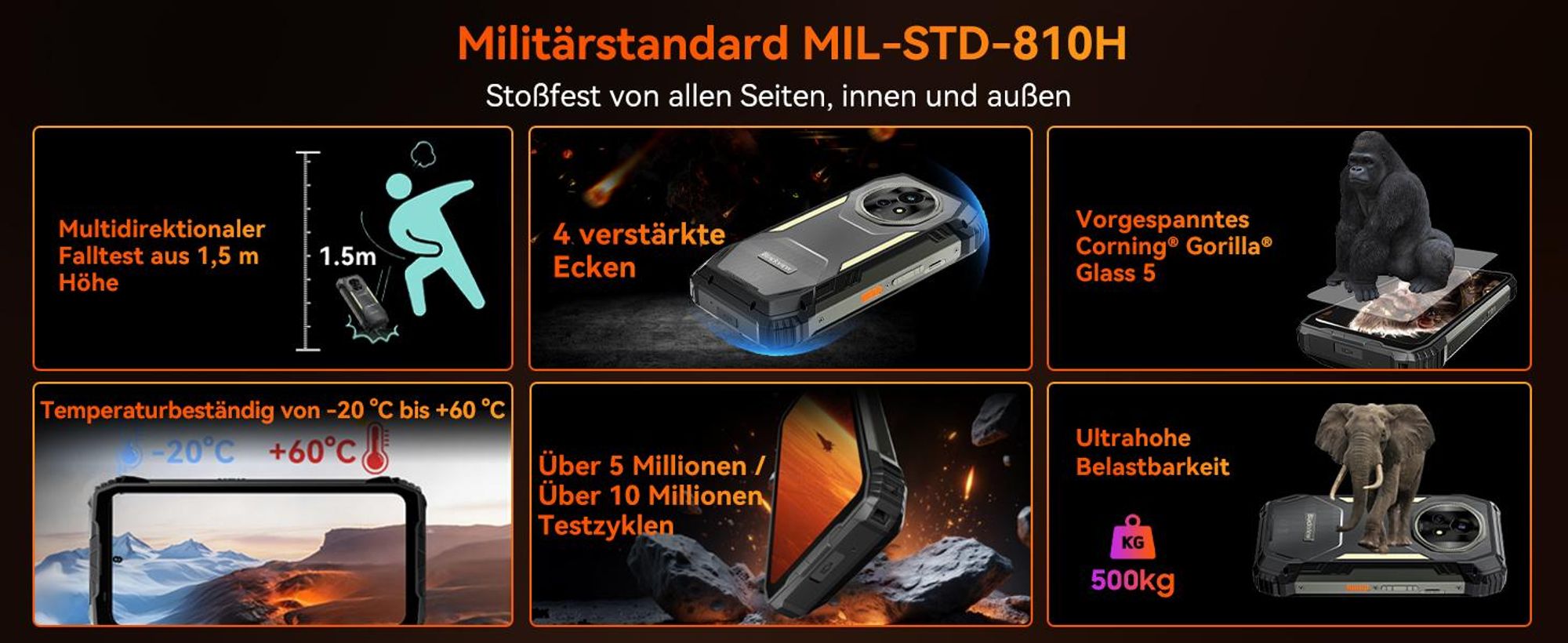 2026 Blckview XPLORE 2 5G eSIM Ohne Vertrag Outdoor Handy,36+256GB,Dimensity 8300/120W,20000 mAh, 50MP+20MP, Infrarot-Fernbedienung,NFC/IP69K