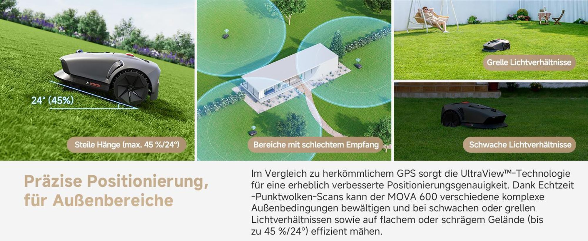 MOVA 600 Kit Kabelloser Mähroboter mit UltraView™ 3D LiDAR, 81 Ersatzklingen, Automatische Navigation, bis 600 m² Rasenfläche