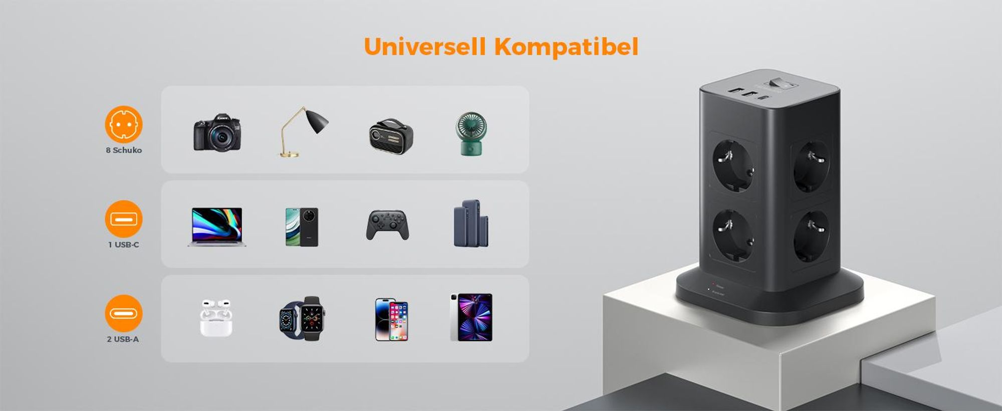 Mehrfachsteckdose 8 Fach Steckdosenleiste mit 1 USB C und 2 USB A Kabel 2M
