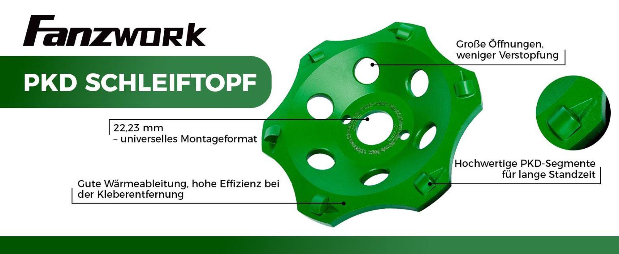 FANZWORK PKD Diamant Schleiftopf 125mm für Winkelschleifer, Betonschleifer